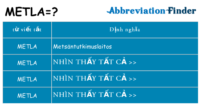 metla hiện những gì đứng cho
