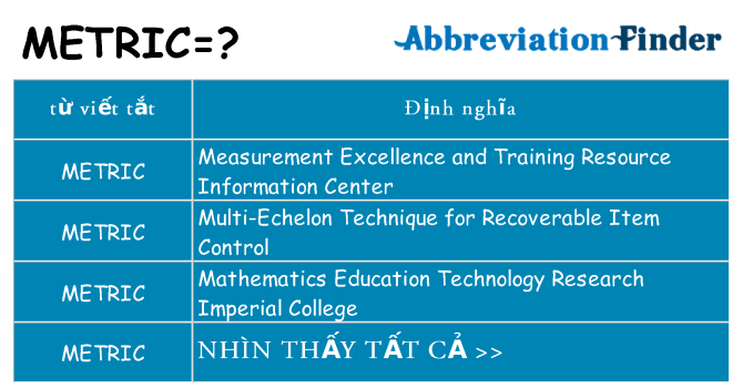 metric hiện những gì đứng cho