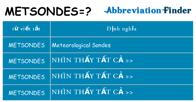 metsondes hiện những gì đứng cho