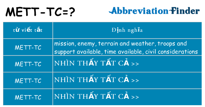 mett-tc hiện những gì đứng cho