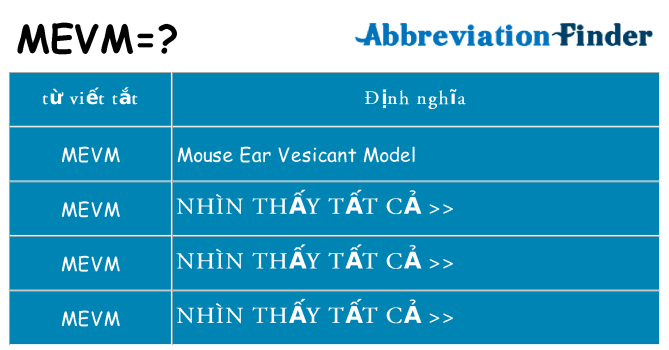 mevm hiện những gì đứng cho