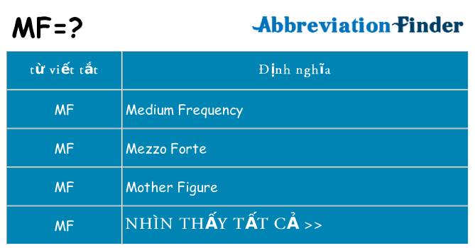 mf hiện những gì đứng cho