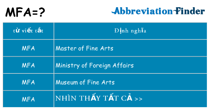 mfa hiện những gì đứng cho