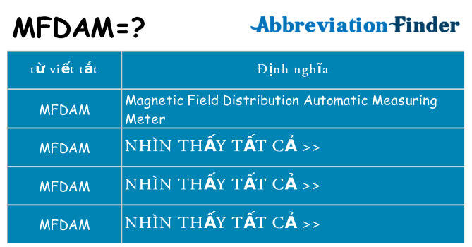 mfdam hiện những gì đứng cho