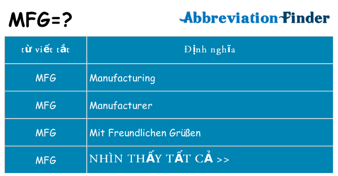 mfg hiện những gì đứng cho