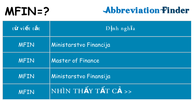 mfin hiện những gì đứng cho