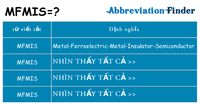 mfmis hiện những gì đứng cho