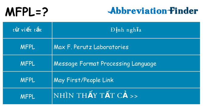 mfpl hiện những gì đứng cho