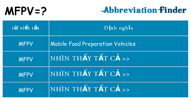 mfpv hiện những gì đứng cho