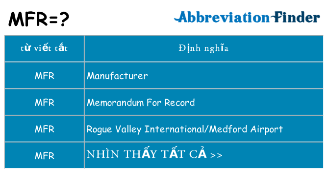 mfr hiện những gì đứng cho