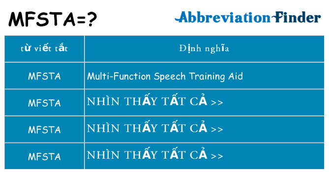 mfsta hiện những gì đứng cho