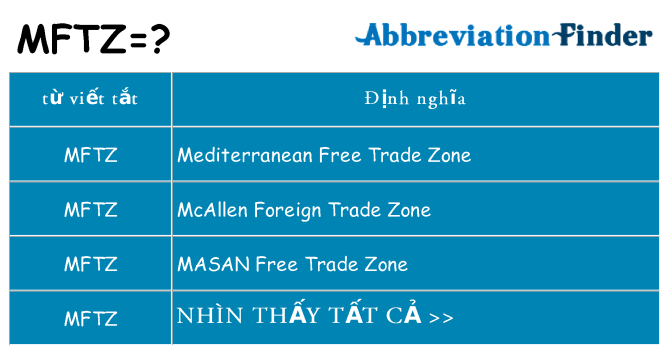 mftz hiện những gì đứng cho