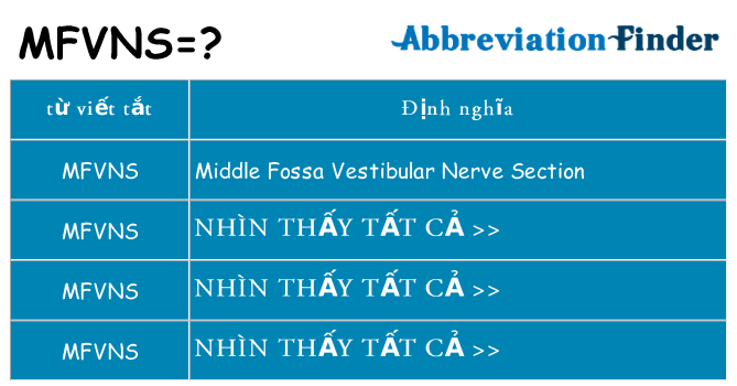 mfvns hiện những gì đứng cho