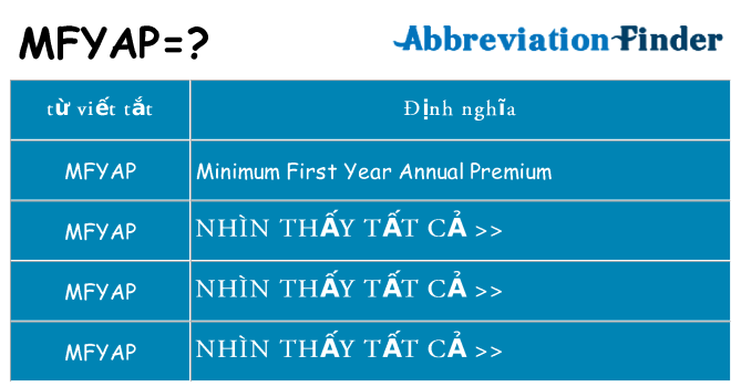 mfyap hiện những gì đứng cho