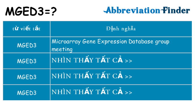 mged3 hiện những gì đứng cho