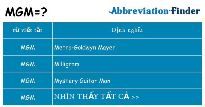mgm hiện những gì đứng cho