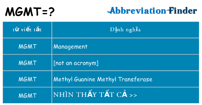mgmt hiện những gì đứng cho