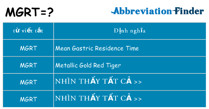 mgrt hiện những gì đứng cho