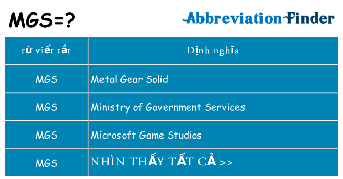 mgs hiện những gì đứng cho