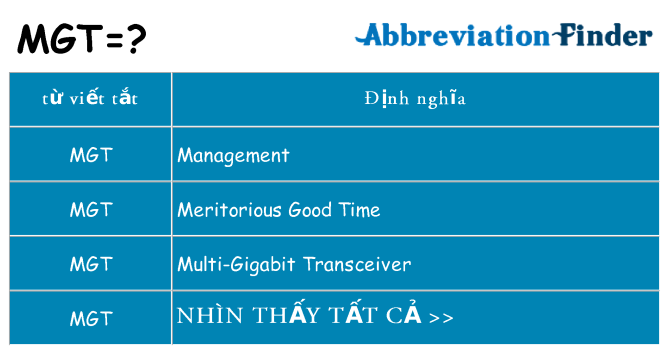mgt hiện những gì đứng cho