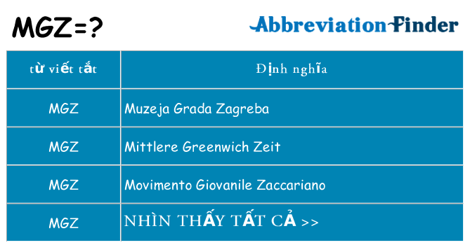 mgz hiện những gì đứng cho