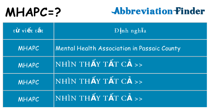 mhapc hiện những gì đứng cho