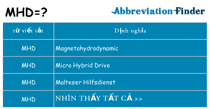 mhd hiện những gì đứng cho