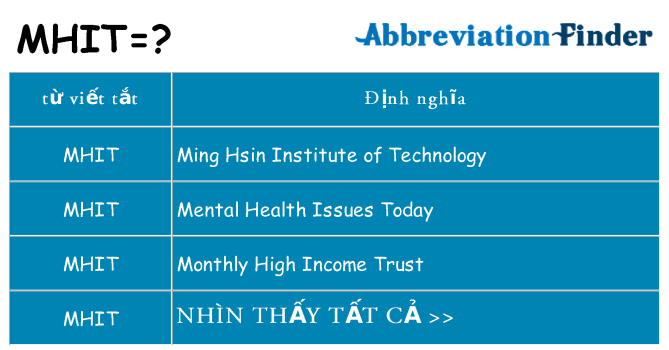 mhit hiện những gì đứng cho