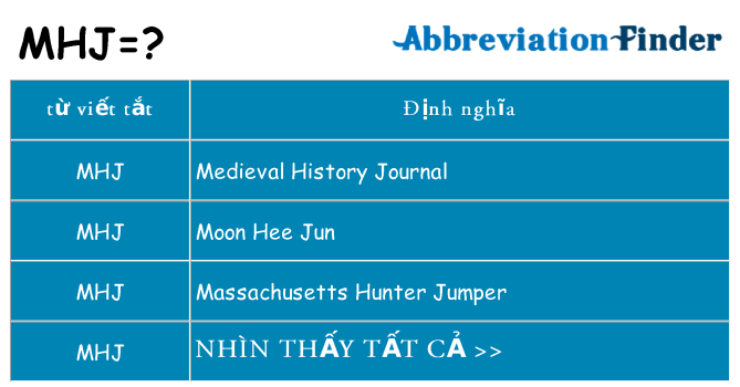 mhj hiện những gì đứng cho