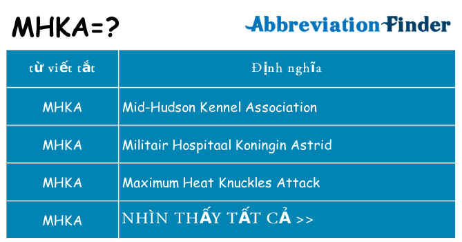 mhka hiện những gì đứng cho
