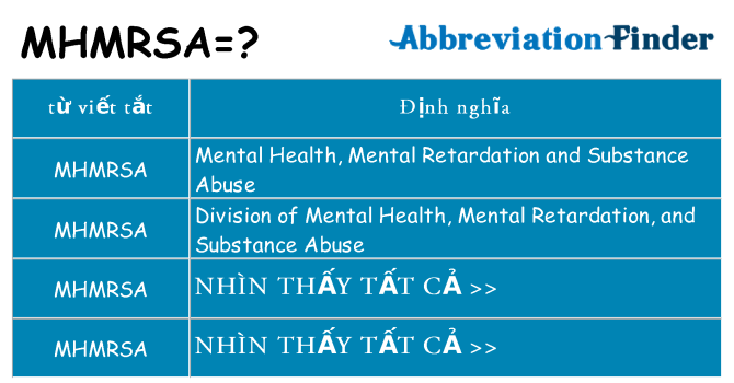 mhmrsa hiện những gì đứng cho