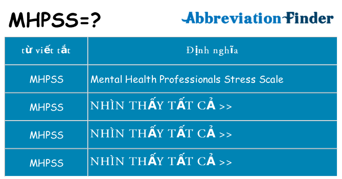 mhpss hiện những gì đứng cho