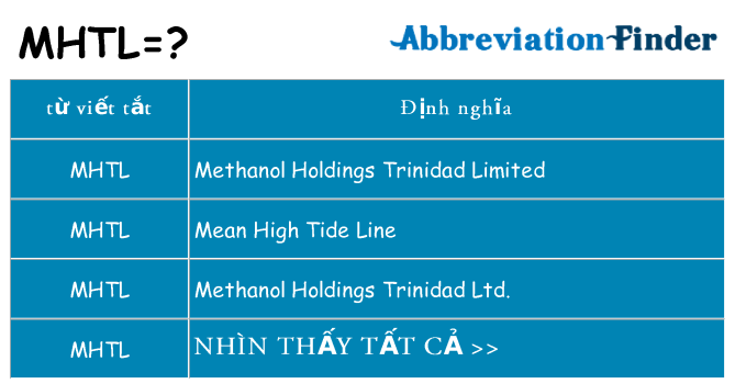 mhtl hiện những gì đứng cho