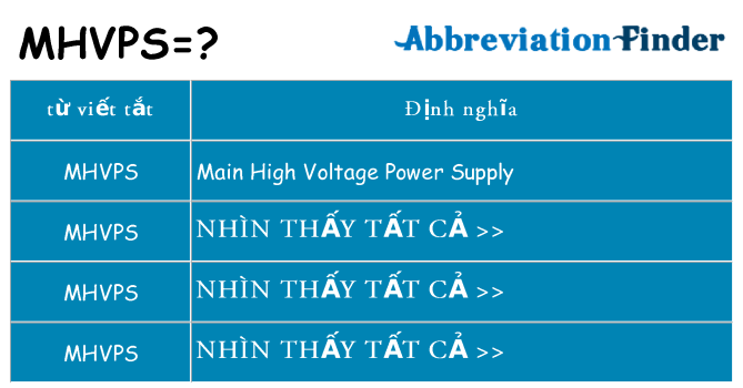 mhvps hiện những gì đứng cho