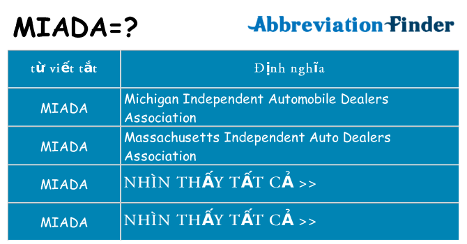 miada hiện những gì đứng cho
