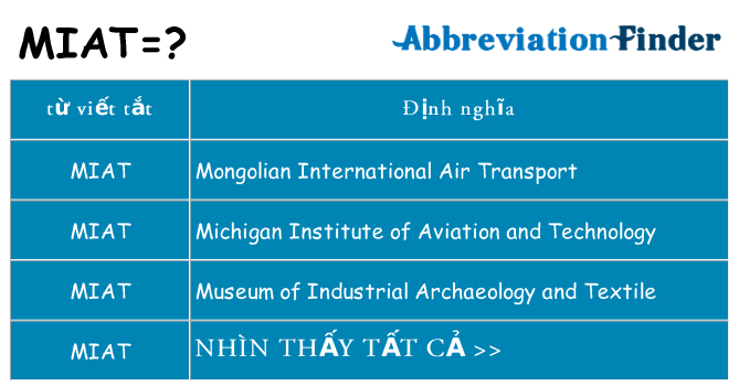 miat hiện những gì đứng cho