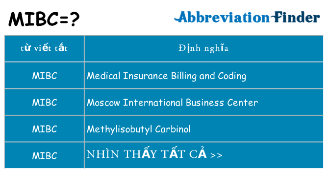 mibc hiện những gì đứng cho