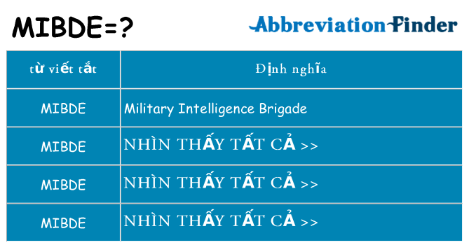 mibde hiện những gì đứng cho