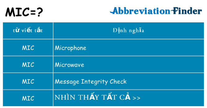 mic hiện những gì đứng cho