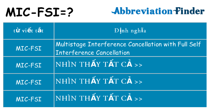 mic-fsi hiện những gì đứng cho