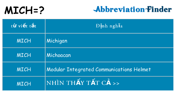mich hiện những gì đứng cho