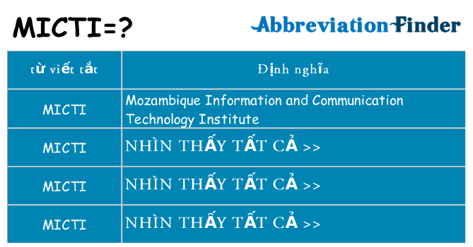 micti hiện những gì đứng cho