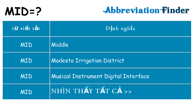 mid hiện những gì đứng cho