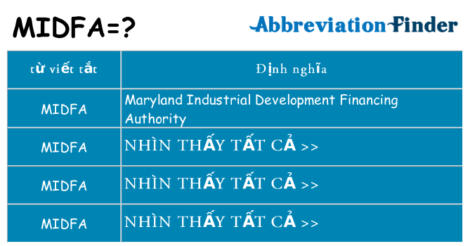 midfa hiện những gì đứng cho