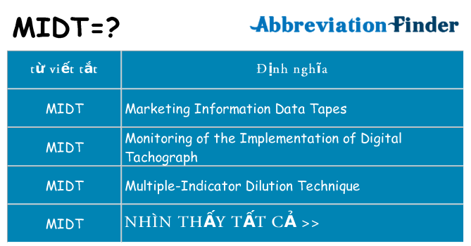 midt hiện những gì đứng cho