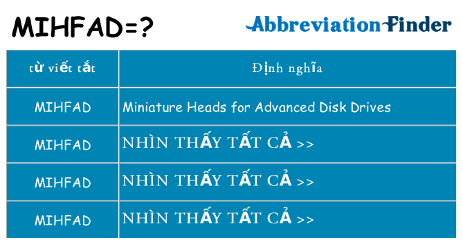 mihfad hiện những gì đứng cho