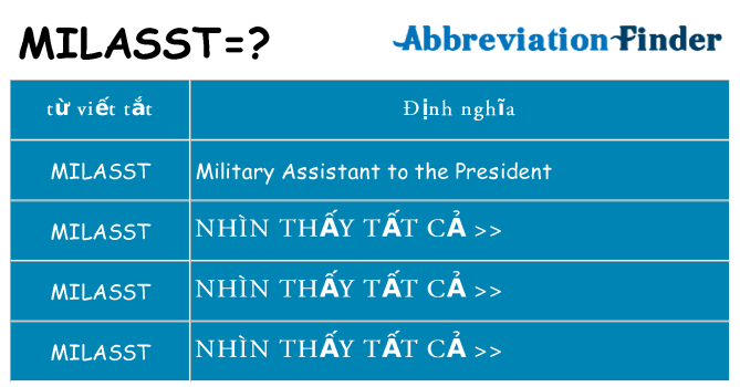 milasst hiện những gì đứng cho