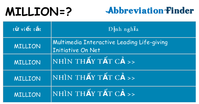 million hiện những gì đứng cho