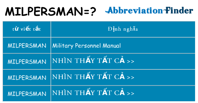milpersman hiện những gì đứng cho