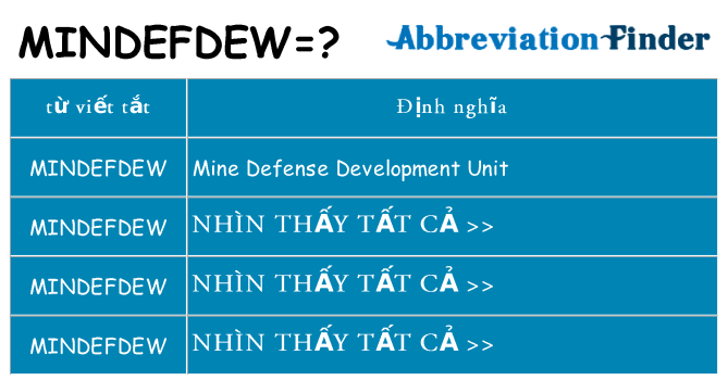 mindefdew hiện những gì đứng cho